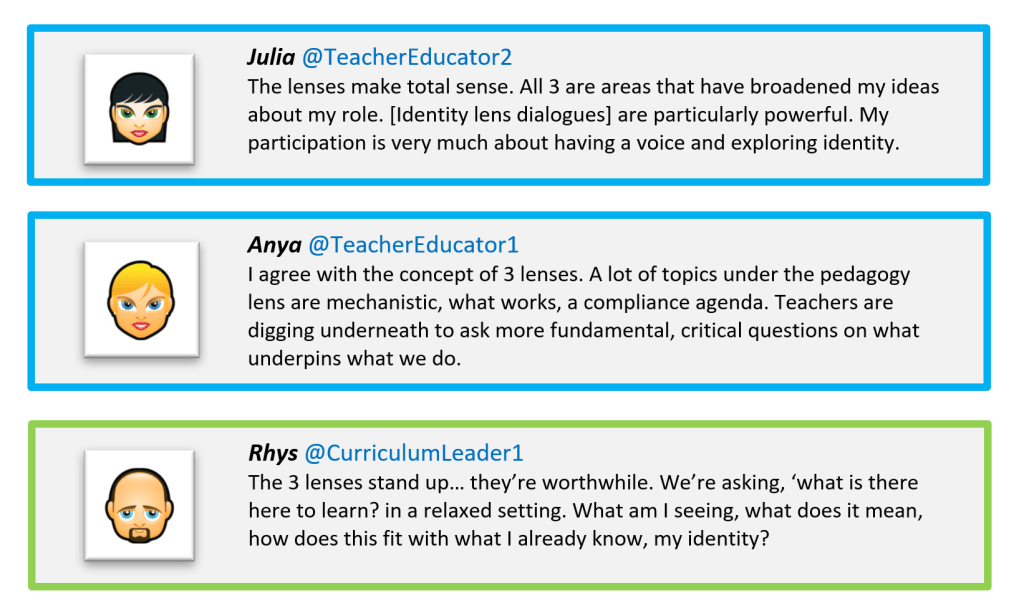 Screen shot of 3 'fake Tweets' showing comments made by 3 FE teachers on their perspectives of online community use and the 3 lens model of community activity.

Comments read:
1, from 'Julia':
The lenses make total sense. All 3 are areas that have broadened my ideas about my role. The final [identity] lens has been particularly powerful. Participation is very much about having a voice and exploring identity. 
2, from 'Anya':
I agree with the concept of 3 lenses. A lot of topics under the pedagogy lens are mechanistic, what works, a compliance agenda. Teachers are digging underneath to ask more fundamental, critical questions on what underpins what we do.
3 from 'Rhys':
The 3 lenses stand up… they’re worthwhile. We’re asking, ‘what is there here to learn? in a relaxed setting. What am I seeing, what does it mean, how does this fit with what I already know, my identity?