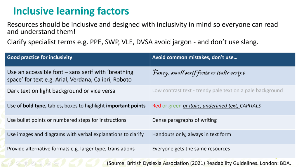 Screenshot of PowerPoint presentation on inclusive learning factors explaining the need for accessible fonts, high contrast text, use of bold headings, bullet pointed lists, images and diagrams and need for provision of alternative formats.